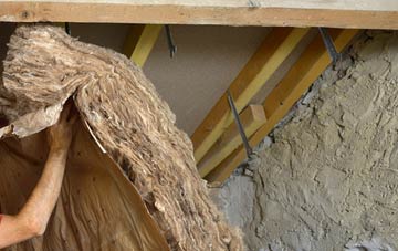 Cocknowle pitched roof insulation costs